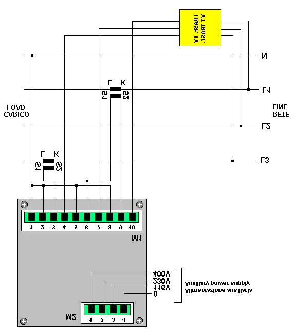 8. Collegamento oltre 500Vca trifase (3Ø+N) con 3 TV e 2 TA Figura 9: Collegamento oltre 500Vca concatenata