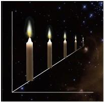 La necessita della costante cosmologica Candele standard: oggetti astronomici