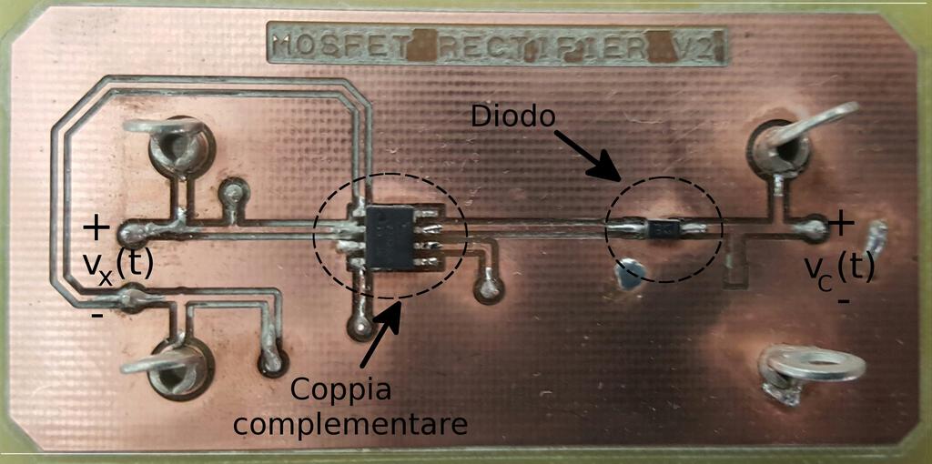 80 CAPITOLO 4. ATTIVITÀ SPERIMENTALE Tabella 4.