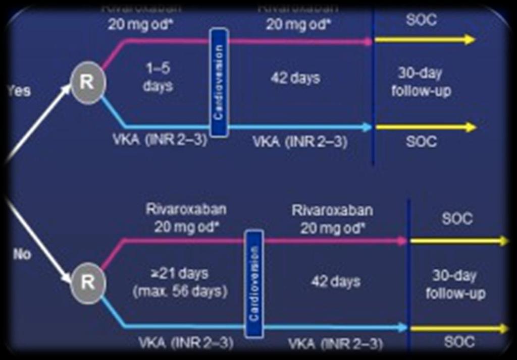 non-valvular atrial fibrillation