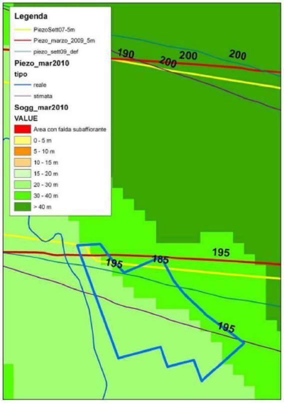 Componente ACQUE SOTTERRANEE STATO DI FATTO Dati Provincia di Milano: Settembre 2007: 185 m s.m. Marzo 2009: 195 m s.m. Settembre 2009: 195 m s.m. Marzo 2010: 195 m s.m. ASSETTO IDROGEOLOGICO DI DETTAGLIO VARIAZIONI DELLA FALDA NEL TEMPO Dati ricavati dal nuovo piezometro: Agosto 2015: 200-199 m s.