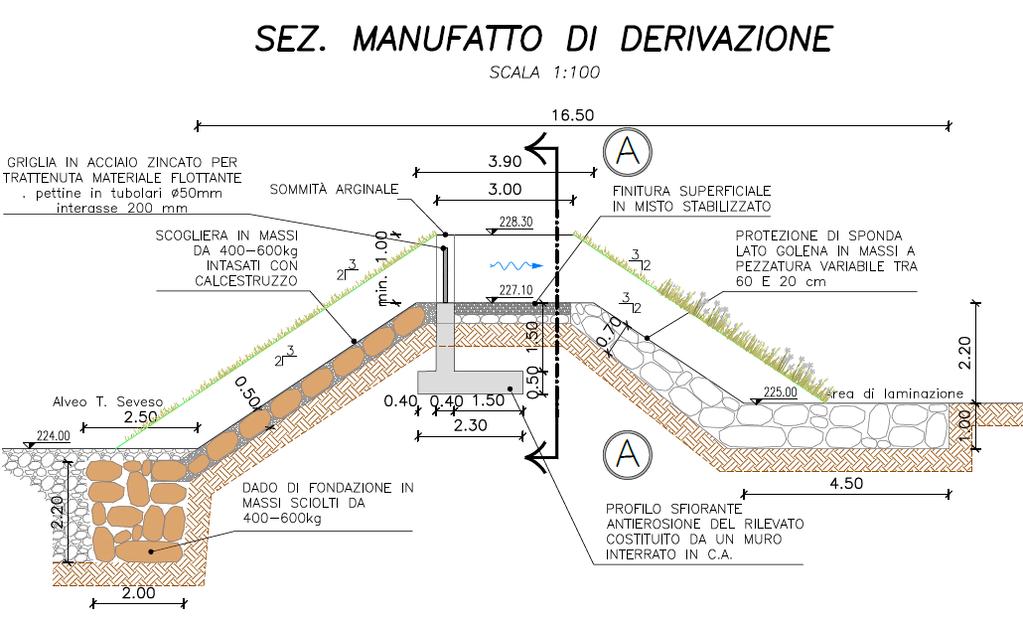 PROGETTO