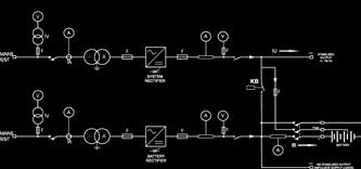 Raddrizzatore ridondante a ramo singolo con convertitori ridondanti DC/DC La ridondanza a ramo singolo consente di mantenere il carico e le batterie alimentate da due raddrizzatori digitali in