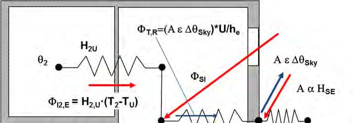 Bollettno Uffcale 665 La precedente formula è rcavata nell potes d poter trascurare, nell ambente non dotato d mpanto d