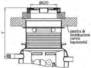 ACO P-DA Separatore di grassi da interro Chiusino D 400 Classe di carico Diametro Materiale Peso Tipo telaio Tipo sopralzo Cod. art.