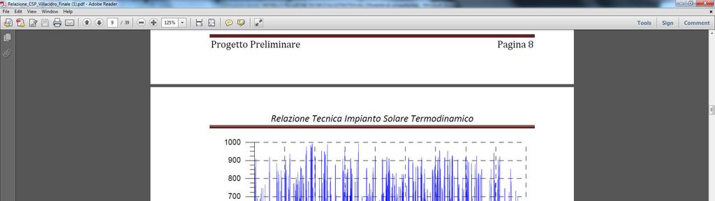 raggi solari e sono dotati di un sistema di inseguimento della traiettoria solare su uno o due assi di rotazione.