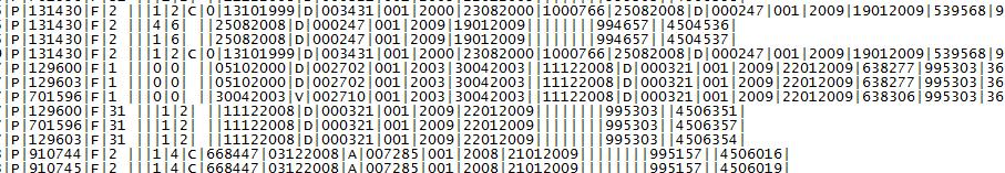 VOLTURA TALI INFORMAZIONI SI TROVANO NELLA FORNITURA DATI CORRISPONDENTE AL PERIODO IN CUI LA PRATICA E STATA ELABORATA DAL CATASTO, MA I SUOI