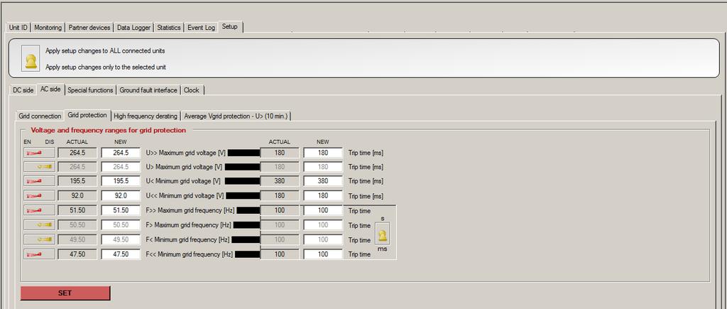 Nota: il SW Aurora Manager LITE è disponibile nell area riservata agli utenti registrati nel sito https://registration.abbsolarinverters.com.