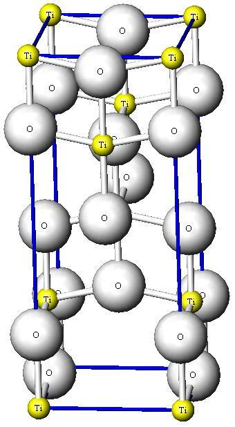 Il diffrattogramma di raggi X permette di riconoscere un composto e la sua forma cristallina.