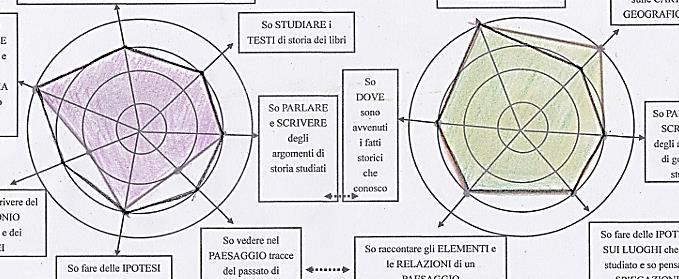 esserci moltissime