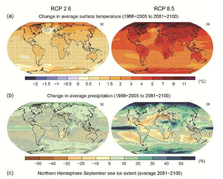 Il clima futuro Stima basate sull utimo