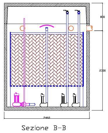 trasversale a tenuta idraulica in modo da realizzare una configurazione costruttiva particolarmente compatta che impegna una superficie esigua di