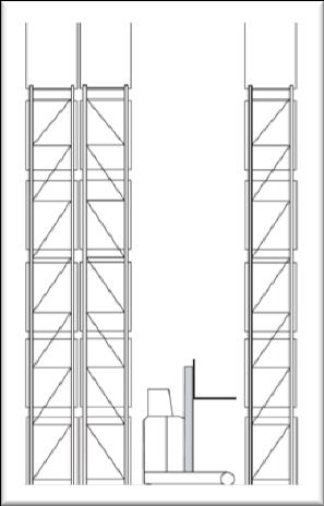 Narrow Specialist type of FLT to operate in