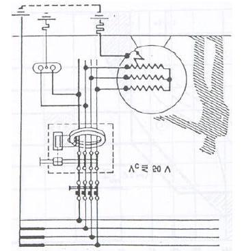 Pericolosità della tensione Una persona che entra in contatto con una massa sotto tensione come nella figura precedente, chiude un circuito elettrico con la terra equivalente a quello della figura