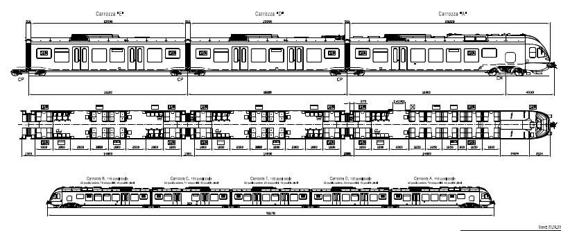 2013: - 12 EMU Stadler in