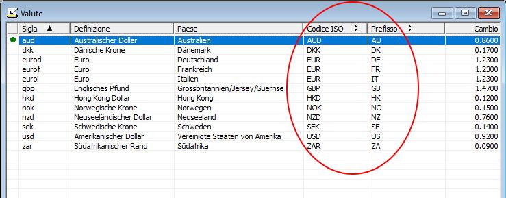 Il menu si visualizza. Fare clic su "Texte" e scansionare l'iban (della fattura o della PV). Poi, impostare il lettore di documenti su "Banking".