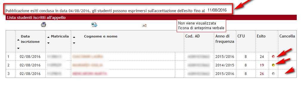 Nella medesima pagina, è possibile riportare un messaggio che verrà accluso alla mail automaticamente inviata agli studenti al momento della pubblicazione degli esiti.