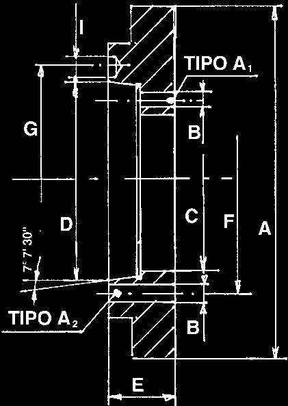 55021) (DIN 55026) (ASA A 1 - A 2 ) Tipo 4 5 6 8 11 A 160 200 160 200 230 250 B 15,9 19 22,2 25,4 30,2 C 60 79 103 136