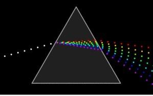 DISPERSIONE CROMATICA 3. Dispersione cromatica. E causata dal diverso comportamento della fibra al variare della lunghezza d onda (ossia del colore) della radiazione che vi si propaga.