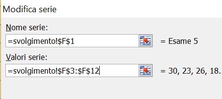 Y B3:B12 B3:B11 Esame 5 -