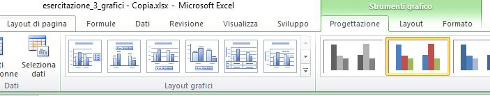 andamento nell esame 1 e 5 Oggetto dell