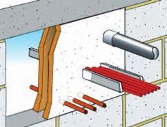 pavimenti, un singolo pannello (50mm or 60mm thick) può fornire un alto livello di integrità e isolamento al fuoco fino ad una resitenza di 180 min ( con n.