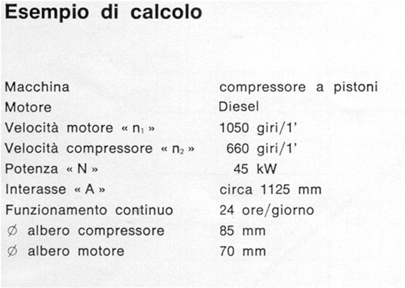 Esmpio i progo con l