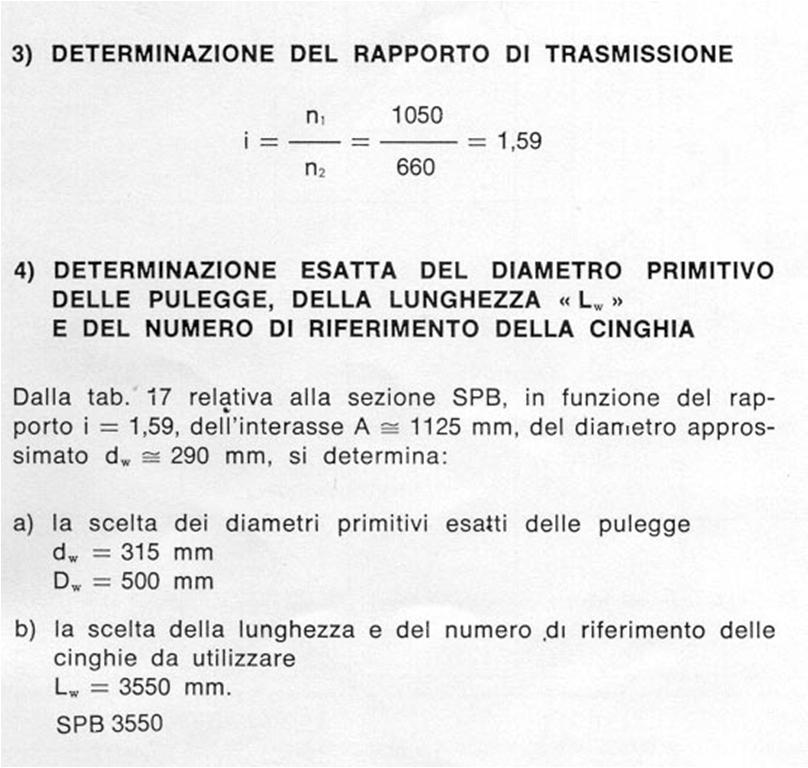 Esmpio i progo