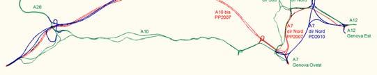 Analogamente, la direttrice Nord di progetto della A7, identificata come Asse 3, definisce un ampio arco che si allontana dalle aree urbanizzate del fondovalle del Polcevera e dalle attuali