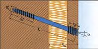 VII SPECIAI Viti distanziatrici PROFIX DS Azionamento -Drive, per distanze costanti. Materiale: acciaio indicazione Ø Ø filett. d. testa fil.