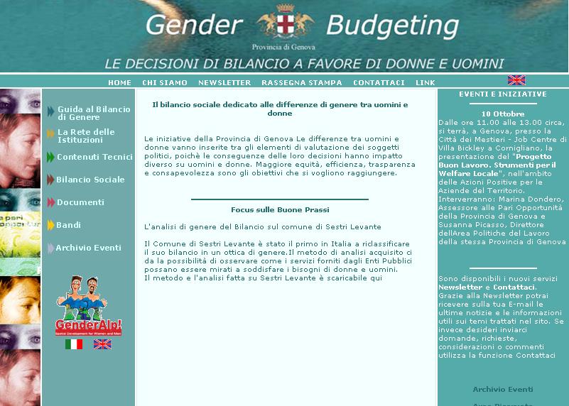 WWW.GENDERBUDGET.