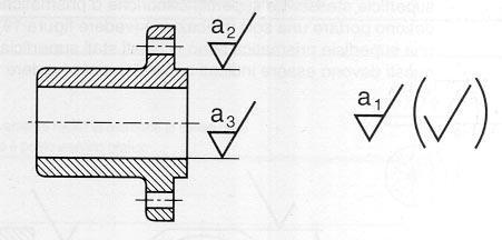 INDICAZIONE DELLA RUGOSITÀ (6/9) Il segno