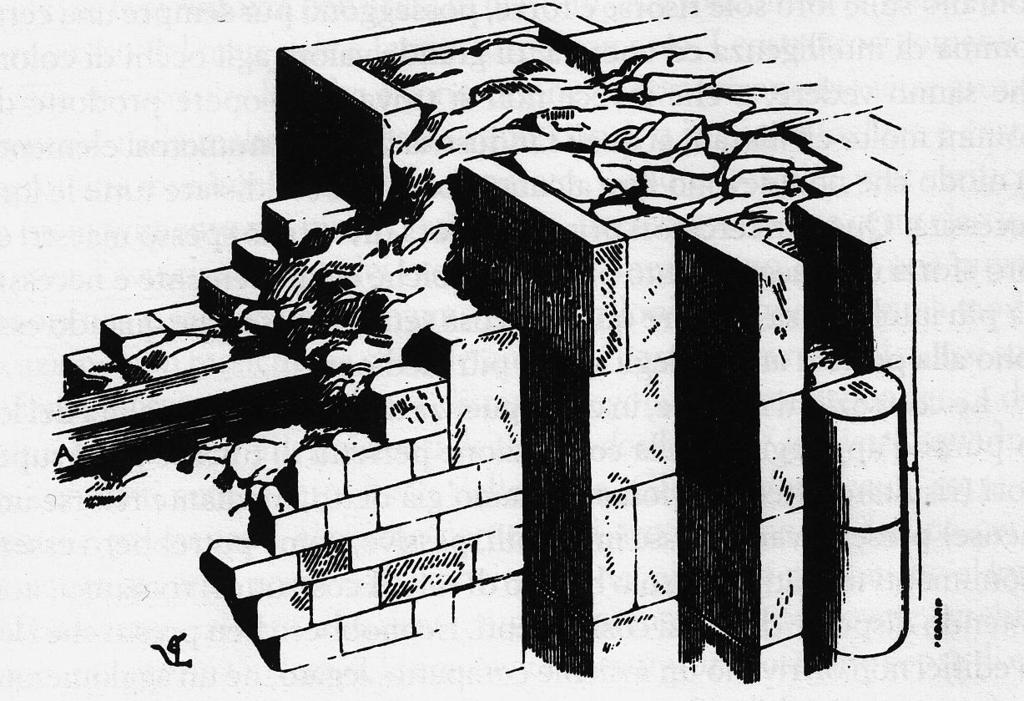 La rappresentazione della costruzione 2