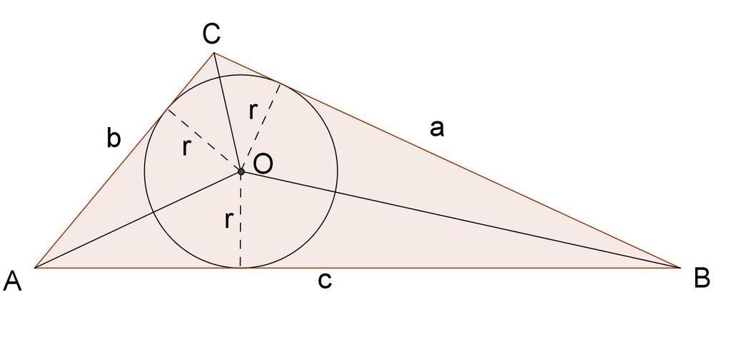 Circonferenza inscritta e circoscritta ad un triangolo Dato un triangolo ABC come possiamo calcolare il raggio R della circonferenza circoscritta e il