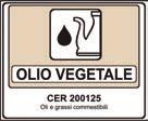 SFALCI DI ERBA RAMAGLIE RESIDUI VEGETALI PIANTE POTATURE DA PULIZIA DEGLI ORTI Attenzione: ridurre il più possibile le dimensioni legno da mobilia, materiali inerti e rifiuto secco LA RACCOLTA