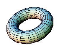 Equazione di Eulero Se V è il numero di vertici, L il numero di spigoli ed F il numero di facce della maglia poligonale orientabile chiusa di genere G, allora vale la Formula di Eulero V - L + F =