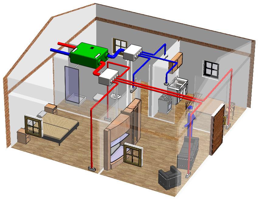 Ingombri BK-PS/T/U/F Spessore parete minimo DLPB.../PS-.