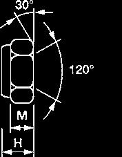 Nuts used in various industrial, mechanical and craftwork sectors in conjunction with bolts, screws and/ or washers. The nylon bit offers a major resistance to loosening. M 4 Min.