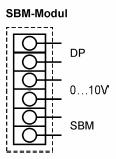 Off 1) = contatto chiuso pulito - chiuso: pompa in funzione - aperto: pompa ferma 1) Viene fornito con un ponte in morsettiera Modulo Ext. Min.