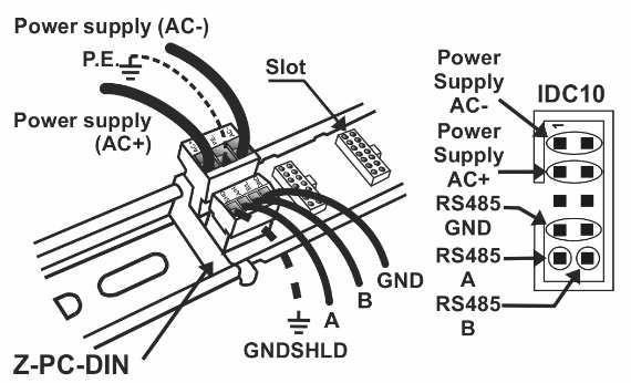 Evitare il montaggio dei moduli sopra ad apparecchiature che generino calore. Si consiglia il montaggio nella parte bassa del quadro elettrico.