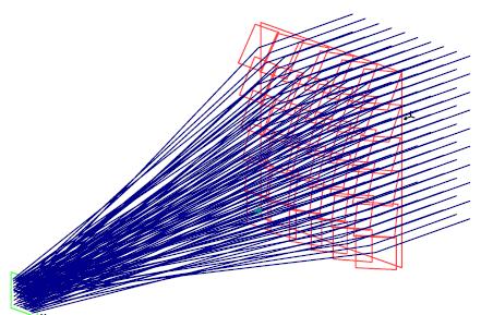 Il concentratore Phocus Lente prismatica composta da un array di prismi squadrati aventi