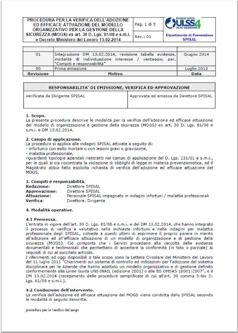 02.2014 Lista di controllo per la verifica della conformità del MOGS ai requisiti ex art.