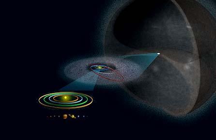 Tutto il Sistema solare dai pianeti alle comete (nube di