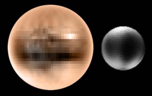 Plutini e Transnettuniani (TNOs) Putone e Caronte Continua la risoluzione IAU: noi riconosciamo Plutone come uno dei più recenti corpi celesti noti come Transnettuniani (TNOs acronimo di
