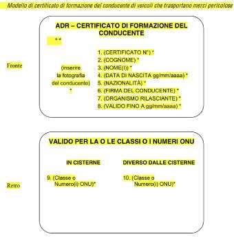 Certificato di formazione professionale (cap. 8.