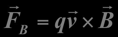 Forza di Lorentz I risultati precedenti possono riassumersi con