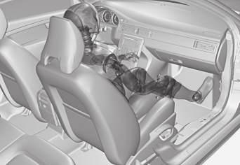 Interventi errati nel sistema airbag SIPS possono causare anomalie e gravi lesioni personali.