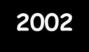 Terminologia utilizzata per le Dietary Reference Intakes (DRI) - Food and Nutrition Board USA 2001-2002 Adequate intake (AI) (Assunzione adeguata): valore di assunzione basato su approssimazioni