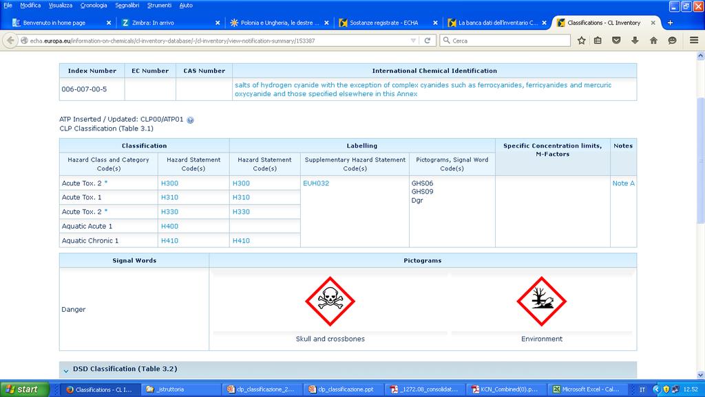 Esempio classificazione sostanze ECHA / INVENTORY DATA BASE http://echa.europa.