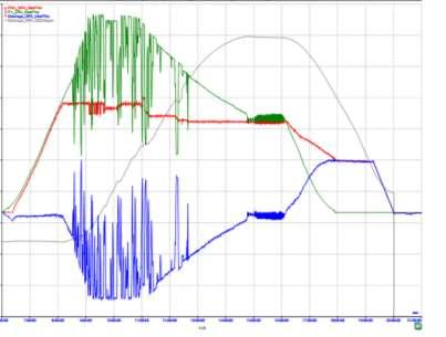 5MWh ESS carichi: ~ 4000 abitazioni target: sfruttamento FRNP con